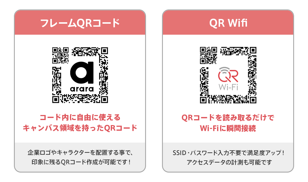 Qrコード読み取りアプリ クルクル Qrコードリーダーについて 商用無料 Qrコードお役立ち情報 Qr