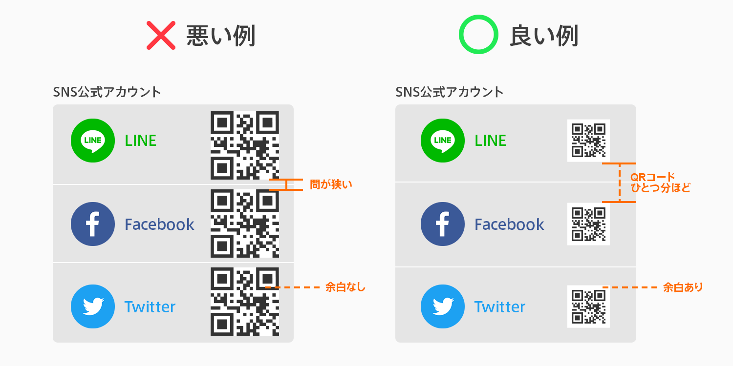 QRコードを複数配置するときの注意点