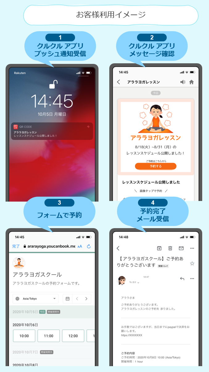 4STEPお客様利用イメージ